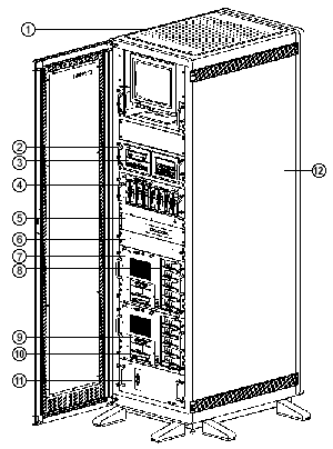 ProLiant 5000R