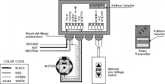 Wiring Diagram